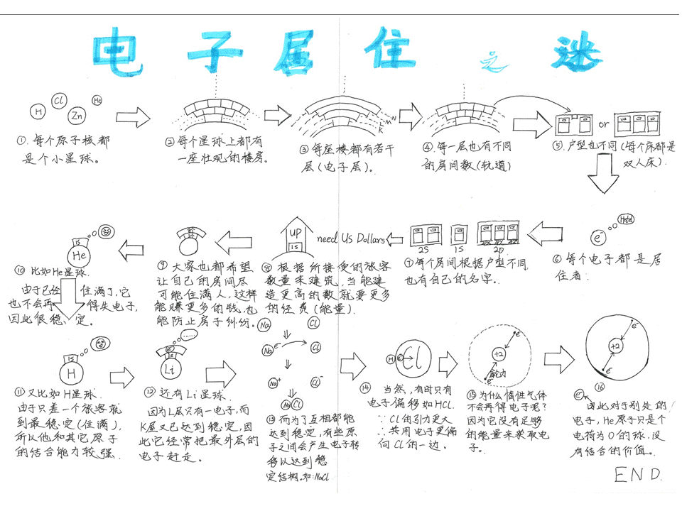 幻灯片73.GIF