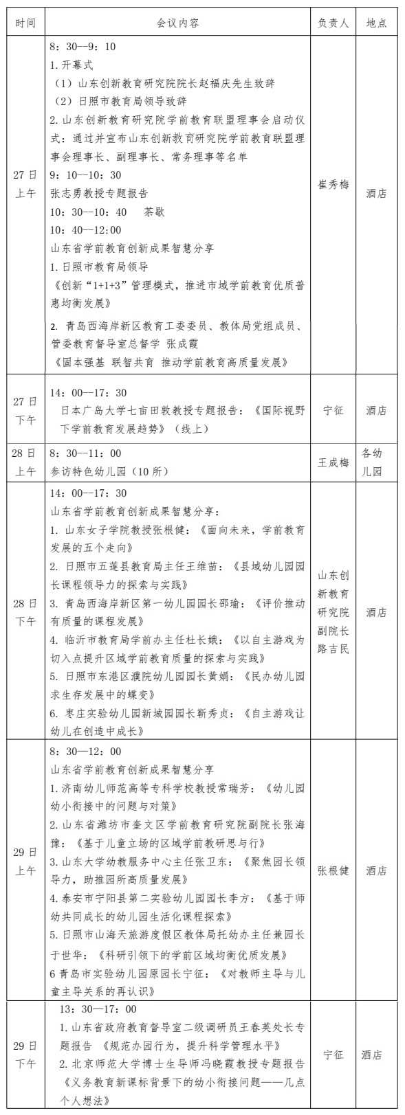 学前教育“新时代 、汇能量 、绽异彩”创新成果分享邀请函 第 2 张