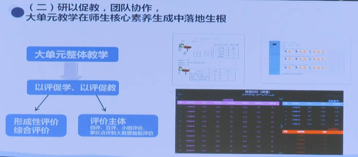 李芝：大数据•大情境•大观念 第 6 张