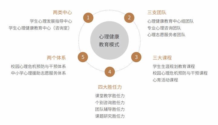 2024区域教育生态年度风向标 第 33 张
