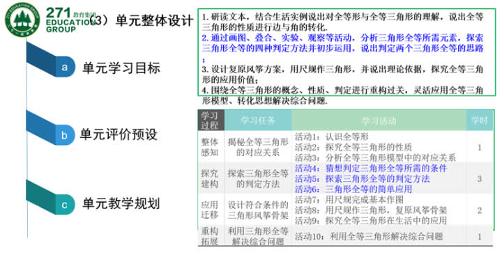 高毓材：基于核心素养的“大单元整体学习”范式的建构与实践 第 26 张