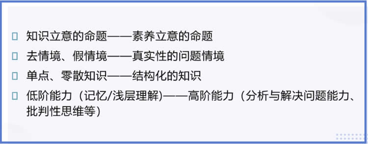 逄凌晖：基于课程标准   指向核心素养--考试命题的实践与思考 第 2 张