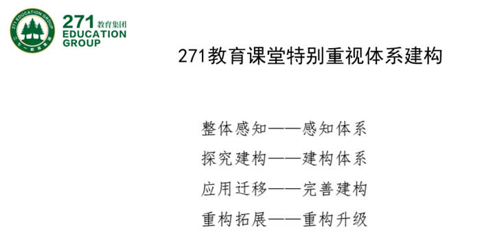 高毓材：基于核心素养的“大单元整体学习”范式的建构与实践 第 40 张