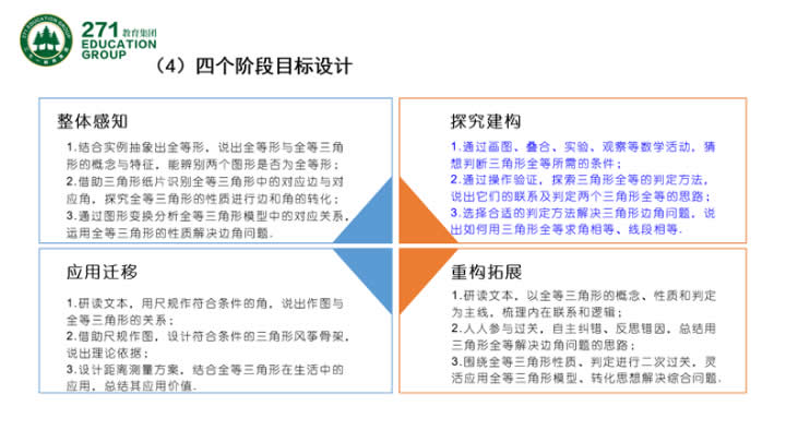 高毓材：基于核心素养的“大单元整体学习”范式的建构与实践 第 27 张