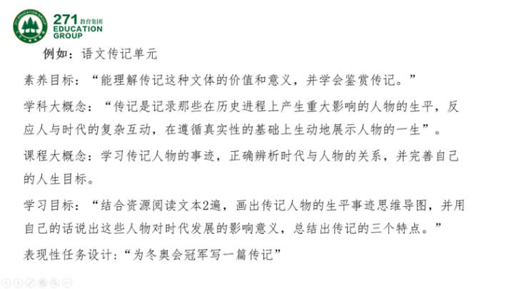 高毓材：基于核心素养的“大单元整体学习”范式的建构与实践 第 23 张