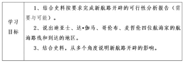 高毓材：基于核心素养的“大单元整体学习”范式的建构与实践 第 33 张