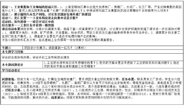 王晶华：素养落地的评价尝试 第 5 张