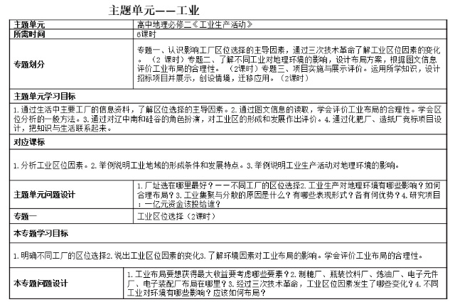 王晶华：素养落地的评价尝试 第 4 张