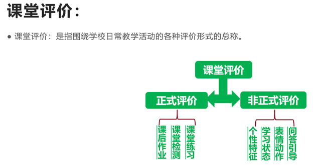 崔秀梅：素养目标导向的大单元教学课堂评价 第 3 张