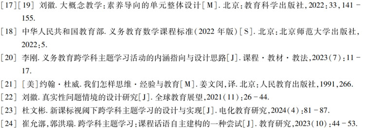 叶波 吴启涛：跨学科主题学习的生成逻辑、教学价值与实现路径 第 2 张