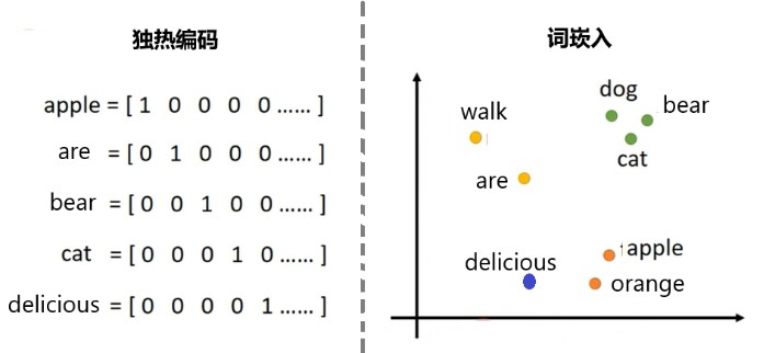张天蓉：AI怎样模仿人类大脑的注意力机制？ 第 2 张