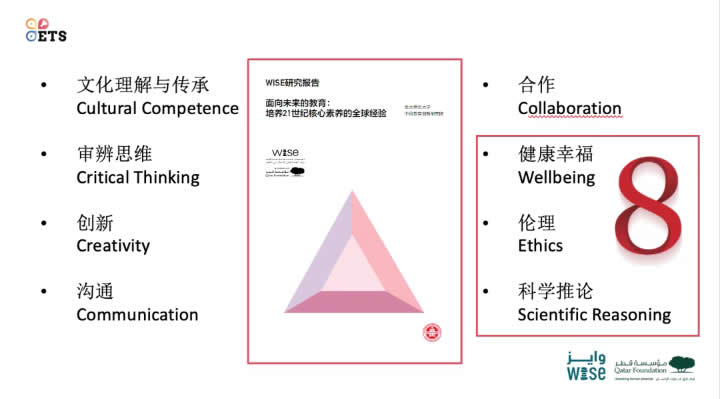 史彦恺：全球教育变革下学生素养培养的发展趋势 第 14 张