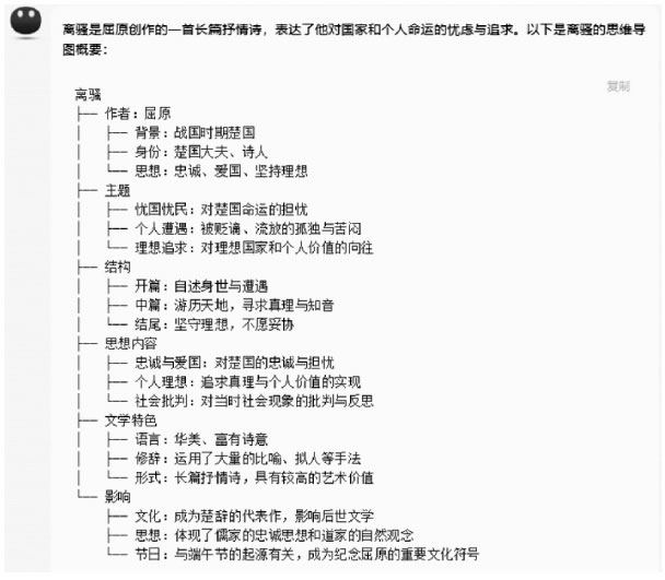 生成式人工智能赋能教学：策略、价值及误区 第 1 张