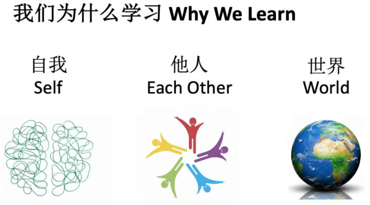 史彦恺：全球教育变革下学生素养培养的发展趋势 第 1 张