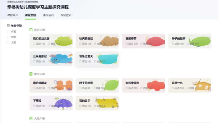 人工智能赋能基础教育应用蓝皮书：六大场景与实践启示 第 3 张