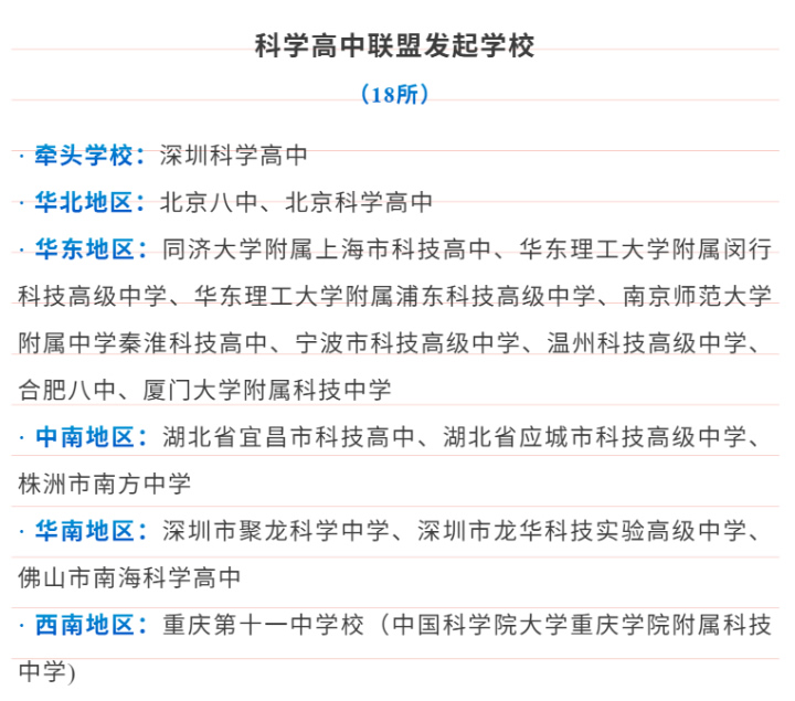 诞生9位诺奖得主的这所公立高中的教育密码 第 17 张