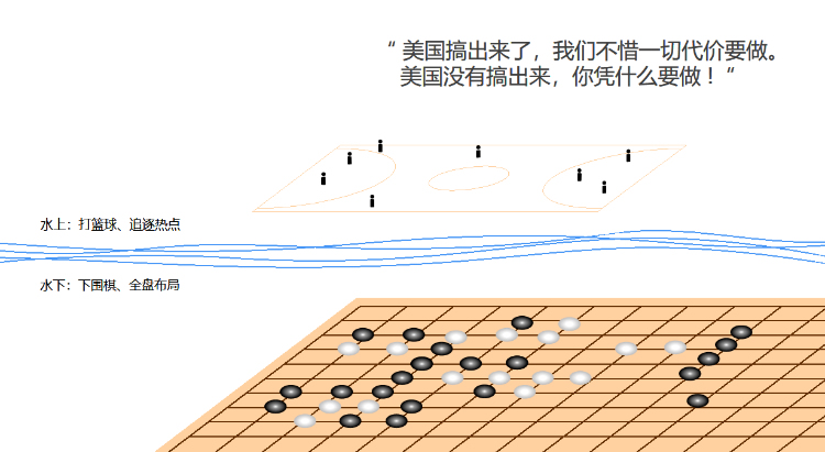 朱松纯：AI热潮的回望与反思、思想自主、未来展望 第 7 张