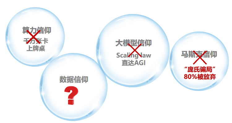 朱松纯：AI热潮的回望与反思、思想自主、未来展望 第 6 张