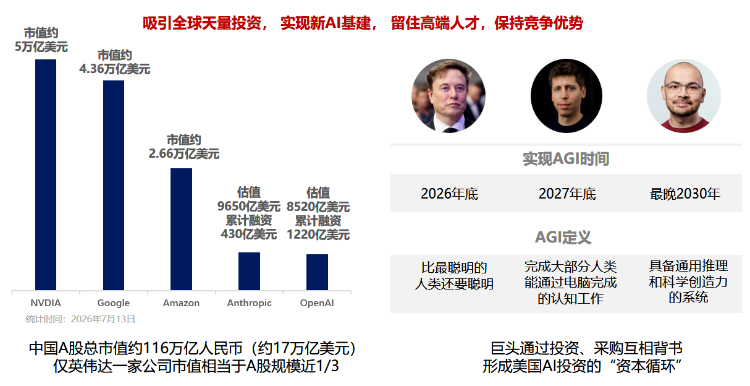 朱松纯：AI热潮的回望与反思、思想自主、未来展望 第 5 张